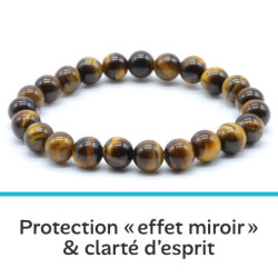 Bracelet Œil de Tigre