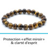 Bracelet Œil de Tigre